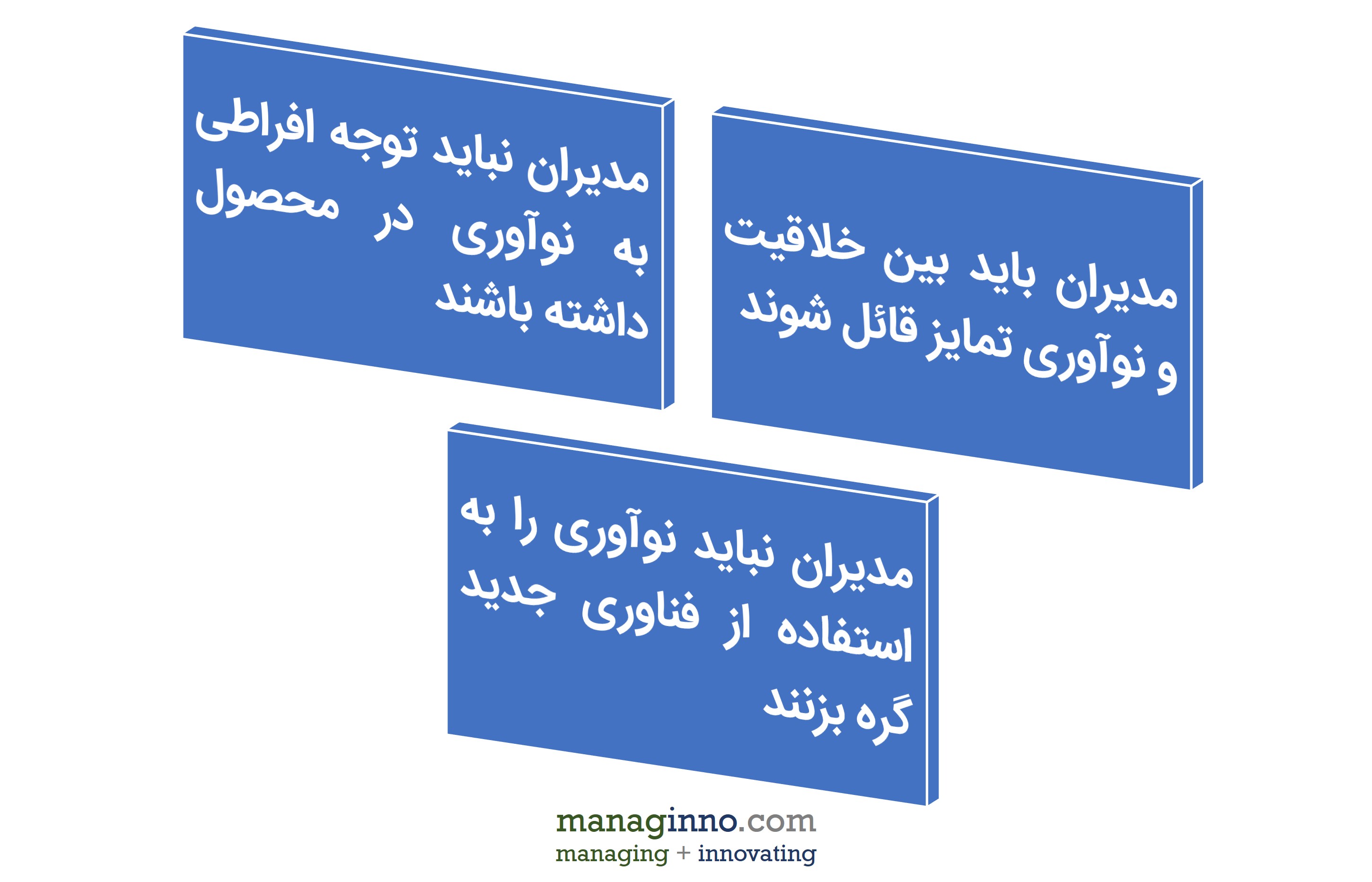 خلاق بودن کافی نیست.