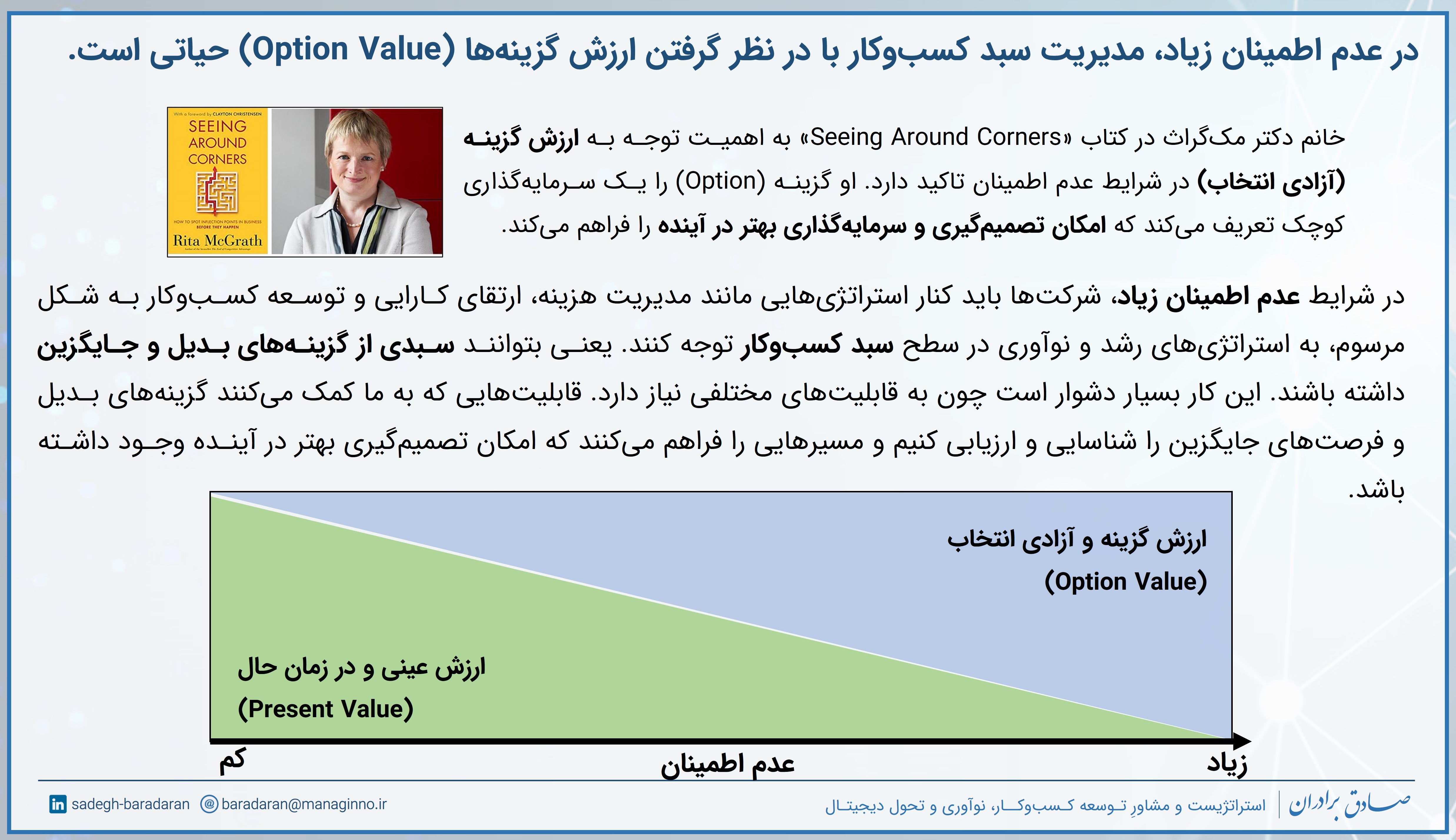 در عدم اطمینان زیاد، مدیریت سبد کسب‌وکار با در نظر گرفتن ارزش گزینه‌ها (Option Value) حیاتی است.
