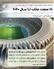 ۱۸ صنعت جذاب تـا سـال ۲۰۴۰