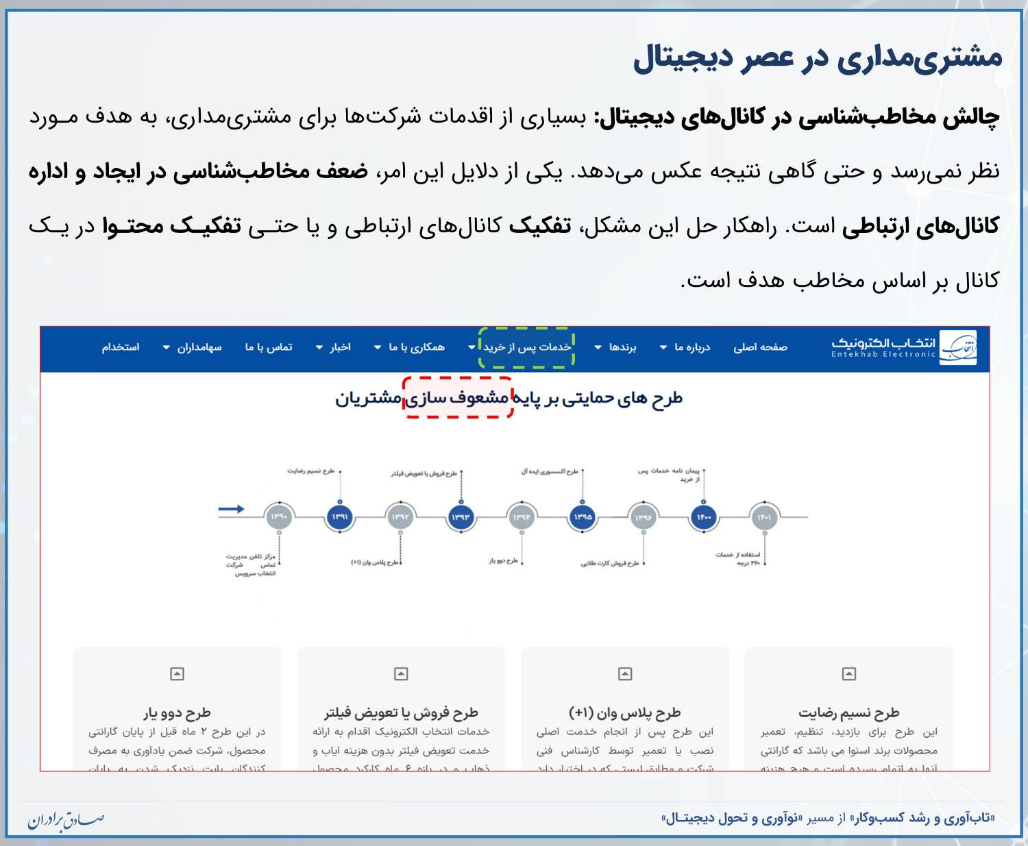 جای عبارات استراتژیک در وبسایت مشتریان نیست!