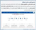 جای عبارات استراتژیک در وبسایت مشتریان نیست!