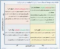 باید بزرگ بود یا سریع؟ اولین بود یا هماهنگ با دیگران؟