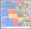 وضعیت صنعت انرژی‌های پاک در کشور، ۲۰۲۴